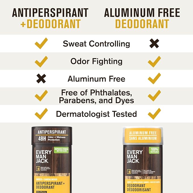 Every Man Jack Men’s Amber + Sandalwood Antiperspirant Deodorant – New & Improved Formula – 48-Hour Odor & Sweat Defense– 2.6 oz (2 Pack)