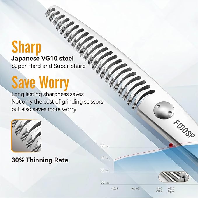 Left Handed Hair Thinning Scissors 6” Professional Barber Scissor Japan VG10 CNC Ultra-Precise Cuts, Razor Sharp Blades 22 Teeth Thinner Hair Shears for Women & Men 30% Thinning Rate