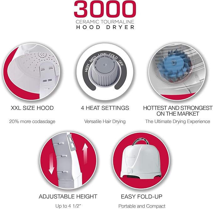 Red by Kiss 3000 Ceramic Tourmaline Professional Hood Dryer with Growth MD Scalp Shampoo & Conditioner Set – 4 Heat Settings, Extra Coverage Dryer + Biotin & Menthol Infused Scalp Care Duo (10oz Each)