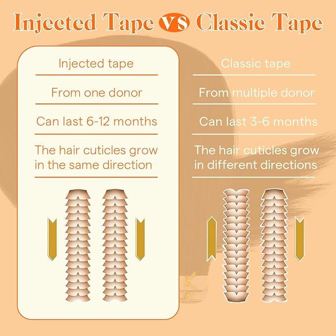 Full Shine Invisible Tape in Hair Extensions Blonde Machine Remy Tape in Extensions 22 Inch Straight Injection Real Human Hair for Women 10Pcs 25G