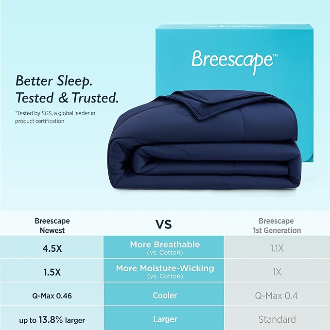 Breescape Cooling Comforter Throw Size - BlendTek™ Q-Max>0.46 Tech, Breathable Blanket for Hot Sleepers & Night Sweats Relief, Premium Lightweight Summer Bedding, 52x72 Inches, Twilight Blue