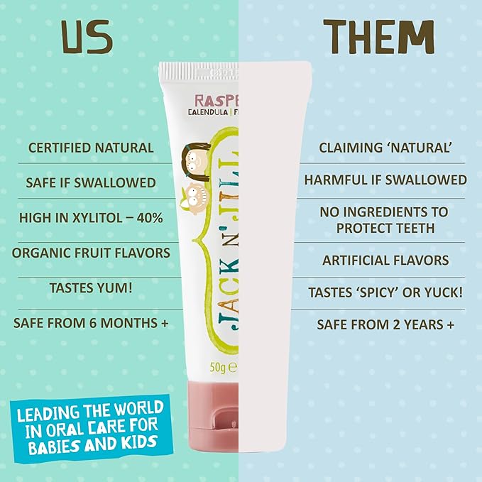Jack N' Jill Natural Toddler Toothpaste - Fluoride Free Training Toothpaste for Toddlers 1-3, 40% Xylitol, BPA Free - Raspberry & Blackcurrant, 1.76 oz (2 Pack)