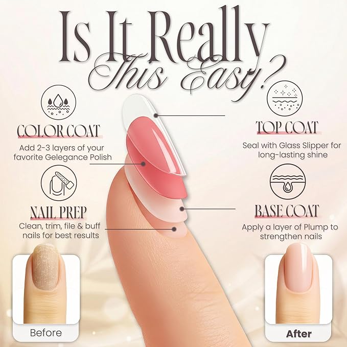 Tammy Taylor Plump Builder Gel Natural Nail Strengthener & Growth Hardener Repair Treatment Serum for Weak & Damaged Nails, Ridge Filler Base Coat Nail Polish, Clear Rubber Base, Endurecedor De Uñas