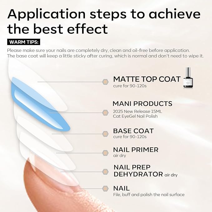 modelones Matte Gel Top Coat Chrome Proof, 15ML No Wipe Matte Top Coat Chrome Isolation Powder-Resist Velvet Finish Winter Gel Polish for Nail Art Painting Long Lasting Manicure DIY Gift for Women
