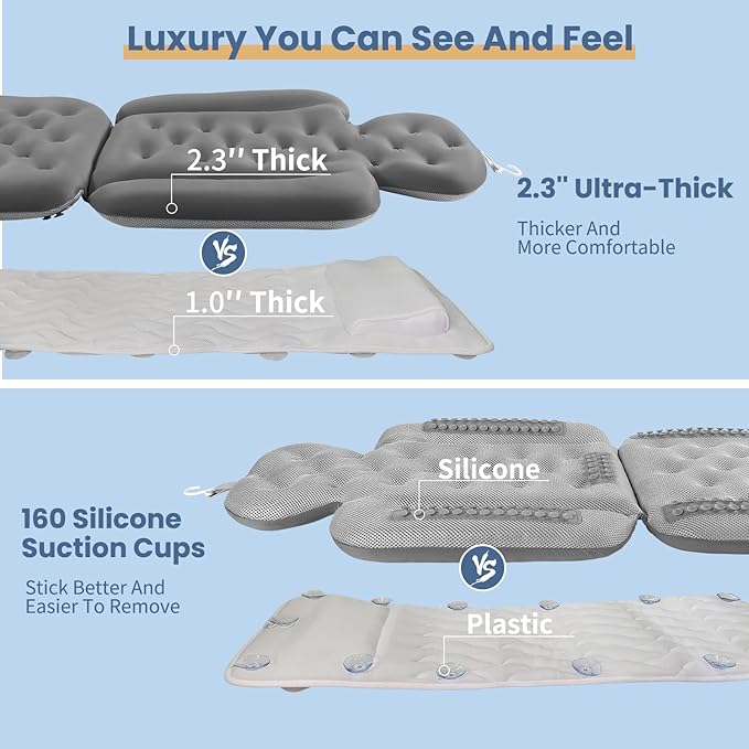 Bath Cushion, Full Body Bathtub Pillow with 160 Suction Cups, Bath Mat for Head and Neck Support, with Laundry Bag (Dark Gray, 56.2" x 16.2")