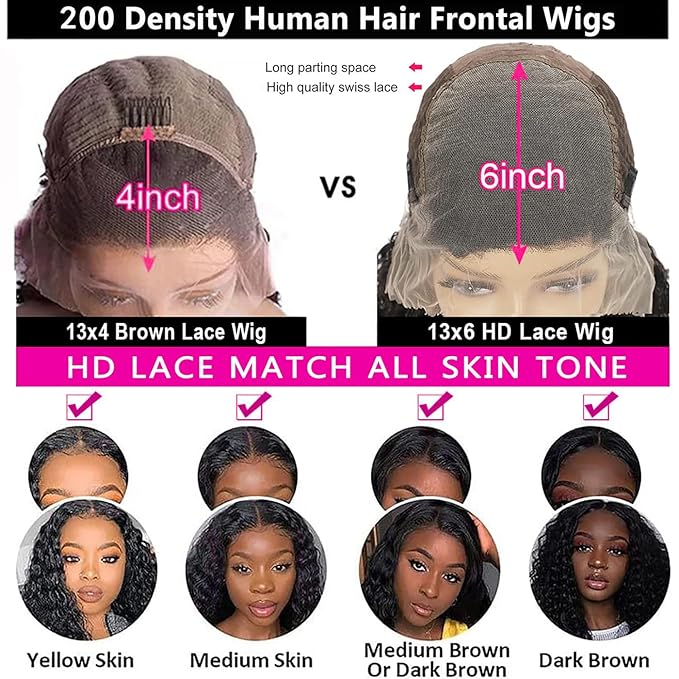 13x6 Lace Front Wigs Human Hair 200 Density Wet and Wavy Human Hair Wig Curly Hair Wig for Black Women Natural Color 36 Inch