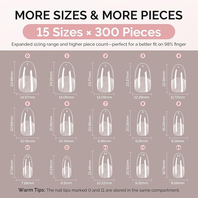 MelodySusie Medium Oval Round X Nail Tips - 300Pcs 15Sizes Clear Acrylic,Half Matte Full Cover Press on Nails for DIY Extension & Salon Use, Pre-Shaped for Long-Lasting Manicure