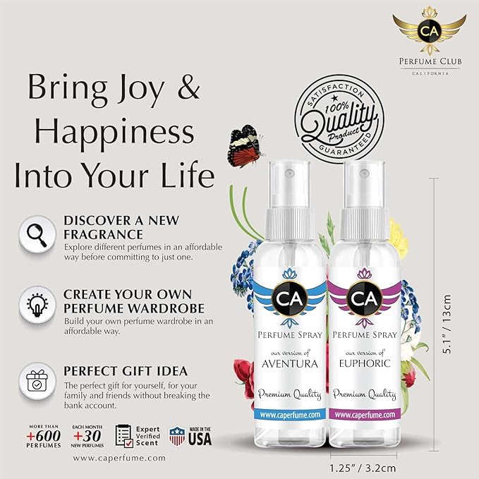 CA Perfume Eco Refill Impression of Bloom For Women EDP Perfume Concentrated Long Lasting Eau de Parfum Spray Refillable Atomizer Bottle 2 Fl Oz/60ml-X1