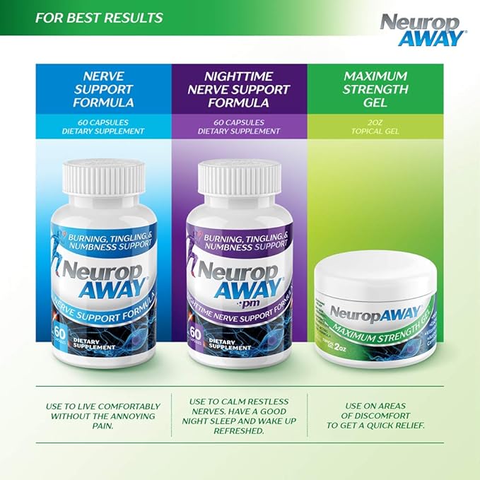 NeuropAWAY® Maximum Strength Gel, for Nerve discomfort, Burning, Tingling, and Numbness 2oz