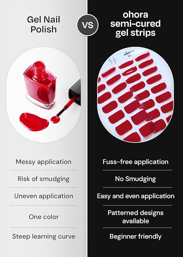 ohora Semi Cured Gel Pedicure Strips (P Sweetie Pie) - Works with Any Nail Lamps, Salon-Quality, Long Lasting, Easy to Apply & Remove - Includes 2 Prep Pads, Nail File & Wooden Stick
