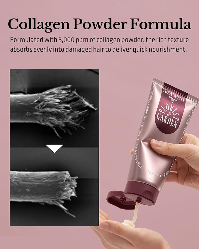 Milk Protein LPP Hair Treatment Mask - Korean Intensive Collagen Deep Conditioner for for Dry Damaged Hair - Protein-Rich Nourishment - Refreshing & Sweet Floral Scent, 6.76oz.