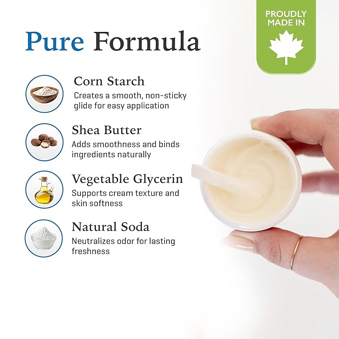 Purelygreat Cream Deodorant, Aluminum-Free, Deodorant Cream for Lasting Odor Control, Vegan, Cruelty-Free Natural Deodorant for Women & Men, Contains No Chemicals, Parabens, or BPA, Unscented, 1.76oz