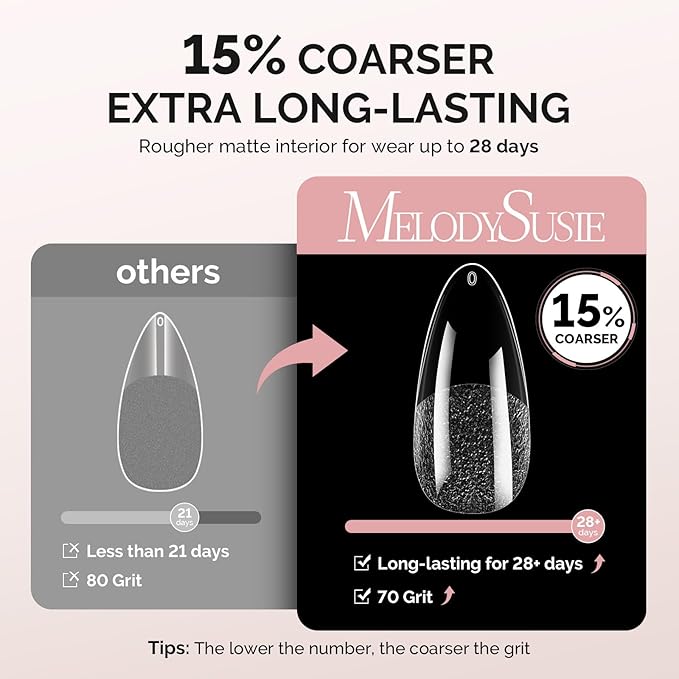 MelodySusie Medium Almond X Nail Tips - 300Pcs 15Sizes Clear Acrylic, Half Matte Full Cover Press on Nails for DIY Extension&Salon Use, Pre-Shaped for Long-Lasting Manicure