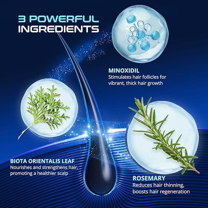 5% Minoxidil Spray for Women and Men Hair Growth: Minoxidil for Women Hair Growth - Minoxidil for Men - Extra Strength Hair Regrowth Treatment - Hair Growth Serum for Faster Stronger Thicker - 60ML