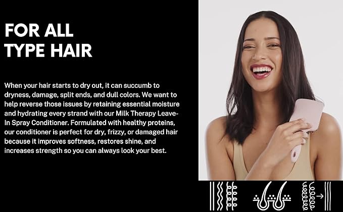 Morfose Milk Therapy Deep Conditioner and Hair Mask Set - Intense Treatment for Dry, Damaged Hair - Hair Moisturizer and Botox Effect