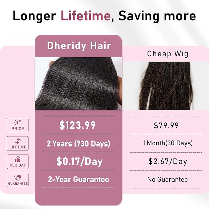 13x6 HD Lace Front Wigs, 100% Human Hair, [2-Year Life], 200% Density 30 Inch Straight Frontal Wigs Human Hair Pre Plucked for Black Women Free Part,[0.1mm Ultra-Thin Skinlike HD Lace]