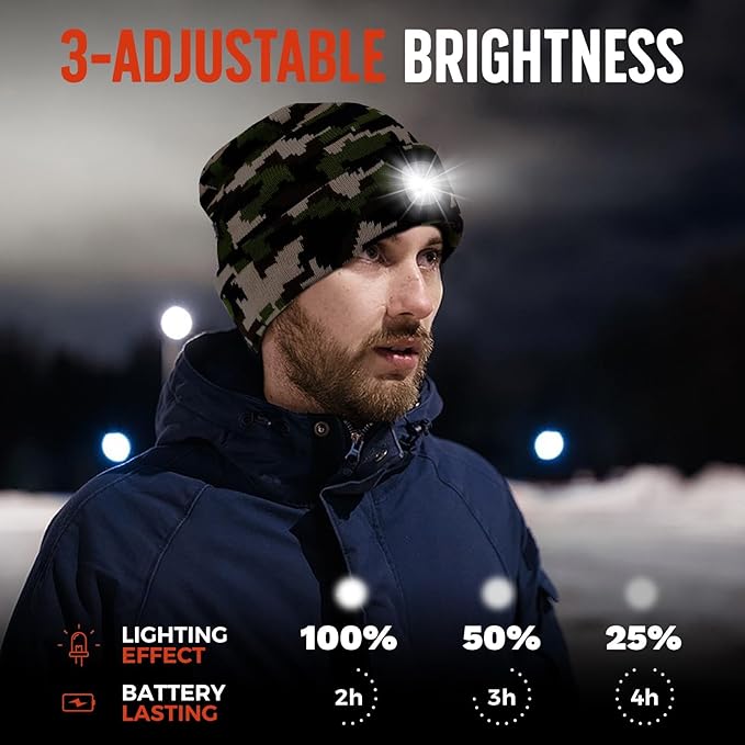 Unisex Beanie Hat with Light, Rechargeable Headlight Cap, Stocking Stuffers for Men, Cool Gadget Gifts for Him, Birthday Gifts for Women, Gifts for Him, Camouflage