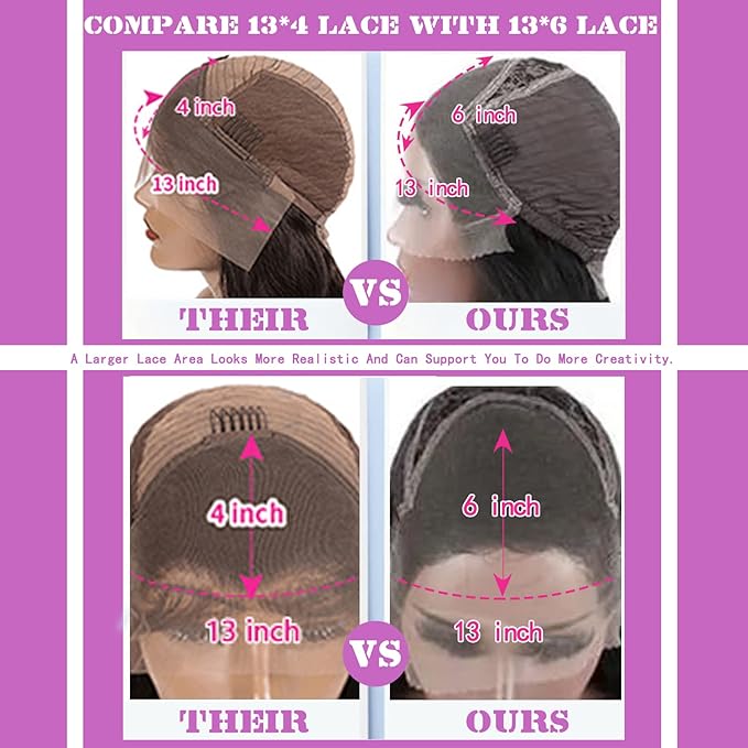 13x6 Lace Front Wigs Human Hair Pre Plucked with Baby Hair 180% Density Straight HD Transparent Lace Frontal Glueless Wigs for Black Women Human Hair Bleached Knots No Shedding Full And Thick 18 Inch