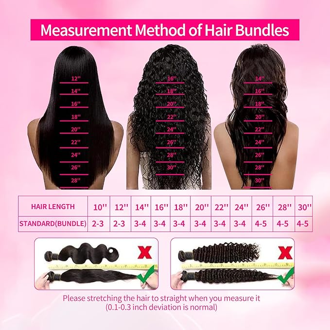 Water Wave Human Hair Bundles 16 18 20 Inch 12A Deep Curly Bundles Human Hair 100% Unprocessed Wet and Wavy Bundles Human Hair Extensions Natural Black