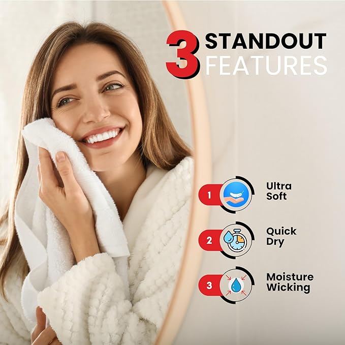 Infinitee Xclusives Teal Hand Towels for Bathroom - Set of 6 (16x28 inches) 600 GSM, 100% Cotton Ultra Soft, Quick Drying, Hotel Quality Hand Towel Set (Serene Teal)
