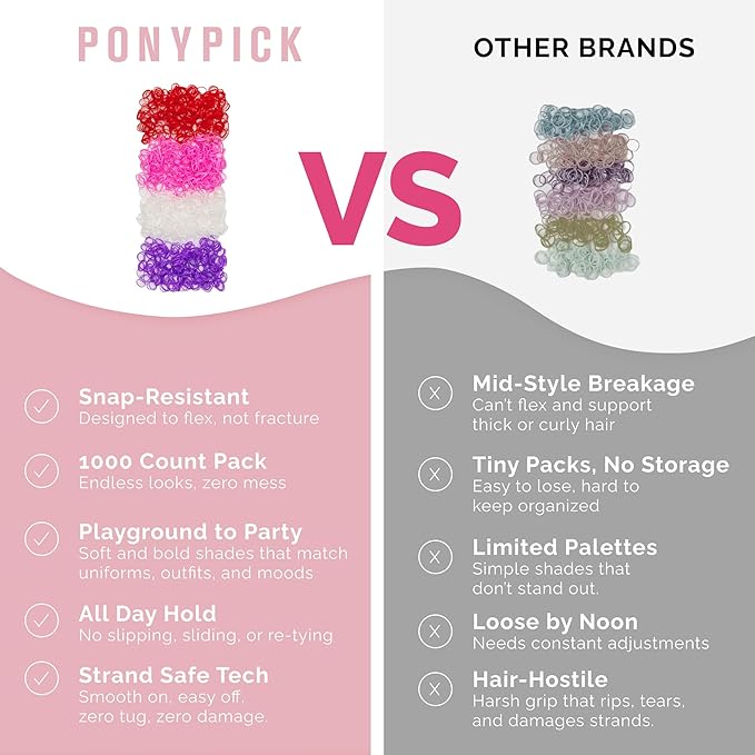 Sweetheart Hair Elastics – 1,000 Pack Red, Pink, Purple & White Elastic Hair Ties – Durable No-Snag Rubber Bands for Kids & Adults – Perfect for Ponytails, Braids & Creative Hairstyles