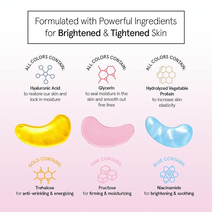 grace & stella Under Eye Mask - Reduce Dark Circles, Puffy Eyes, Undereye Bags, Wrinkles - Gel Under Eye Patches, Valentines Day Gifts Bulk - Vegan Cruelty-Free Self Care (72 Pairs, GoldPinkBlue)