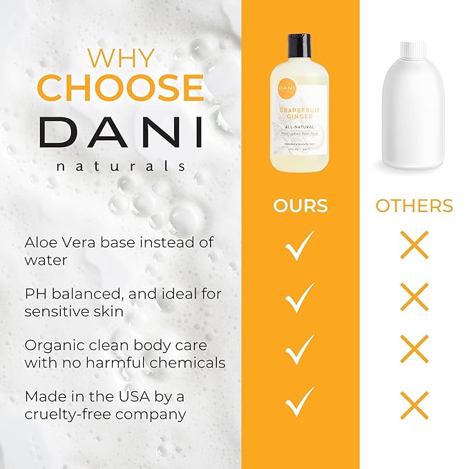 DANI Naturals Moisturizing Body Wash - Grapefruit Ginger Scent, Organic Aloe Vera & Glycerin, Sulfate-Free, Vegan, pH-Balanced, 12 oz - Refreshing, Moisturizing Shower Gel for Soft Skin