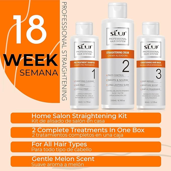 SLUJ Keratin Hair Treatment, Brazilian Straightening Kit with Keratin, Collagen & Hyaluronic Acid,18 Week Home Salon Professional Straightening - Keratina para Alisar el Pelo, Gentle Scent, 2 x Use