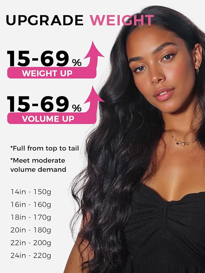 Lashey Invisi Edge & Seamless Clip in Hair Extensions Human Hair, 180g 9pcs(5pcs Invisi Edge & 4pcs Seamless) Hair Extensions Real Human Hair, 20 Inch Natural Black Body Wave Hair for Full Head