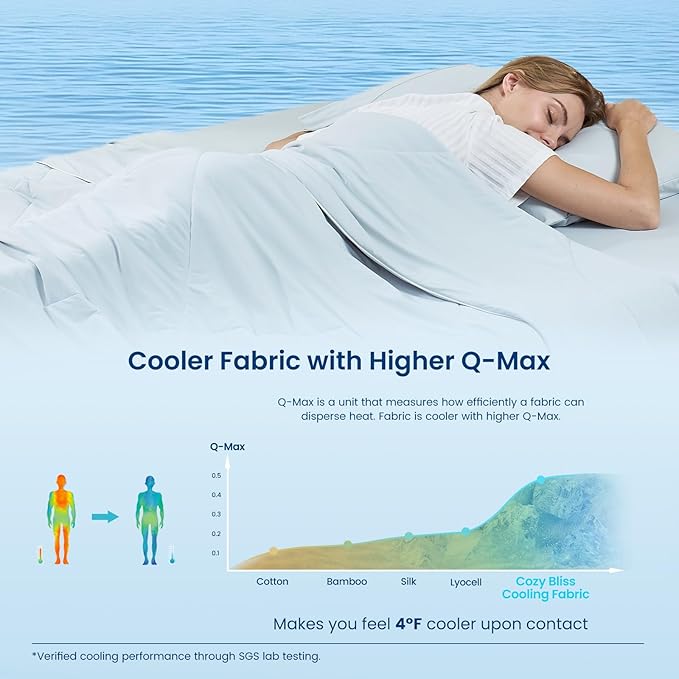 Cozy Bliss Cooling Comforter King Size, Cooling Blankets for Hot Sleepers and Night Sweats, Blue Summer Comforter for King Size Bed, Breathable Soft Lightweight Silk Smooth