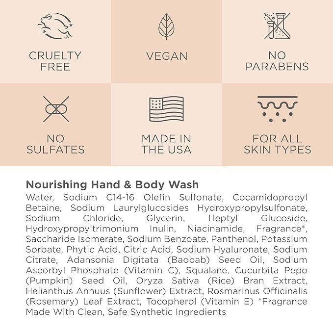 Cote Beauty’s Nourishing Hand & Body Wash for Dry Skin, Soothing Formula, Hydrating Body Wash for Sensitive Skin, Antioxidant Rich Cleanser, Vegan & Cruelty-Free, Made in USA, 10 Fl Oz