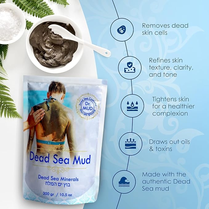 Dr. Mud's Dead Sea Mud Body Mask – Black Clay Body Treatment with Natural Dead Sea Minerals | Deep Cleansing Skin & Beauty Dead Sea Mask – Skin Care Detox Product for Men & Women (1500 gr)
