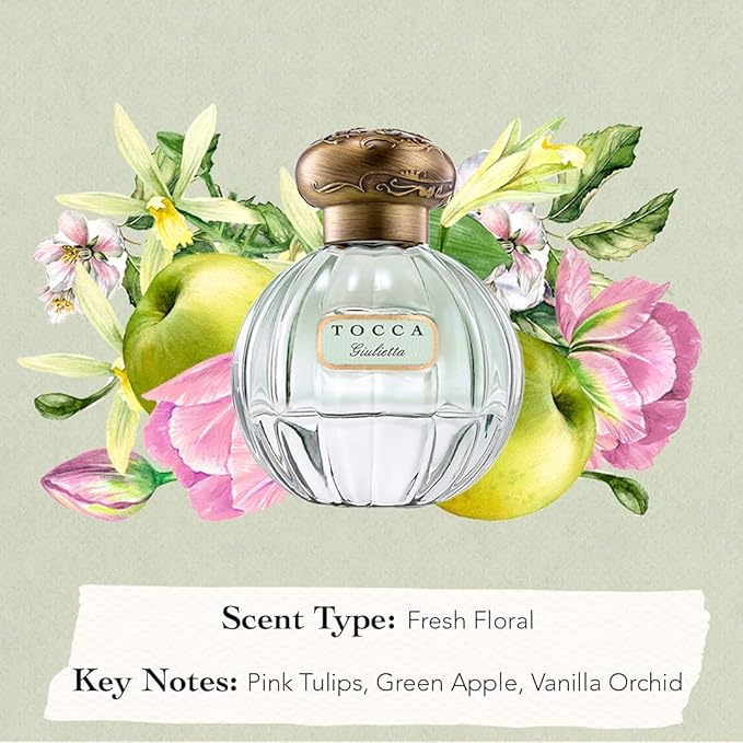 Tocca Eau de Parfum Set for Women, Giulietta (20ml + 50ml) - Fresh Floral, Pink Tulips, Green Apple, Vanilla Orchid, Hand-Finished Bottle