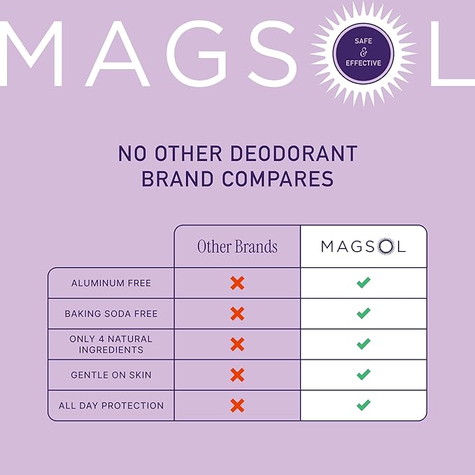 MAGSOL Magnesium Deodorant for Women, Aluminum Free, Baking Soda Free, Natural Deodorant for Sensitive Skin, Long Lasting Odor Protection with Sweet Almond Oil, Lavender 2.6 oz