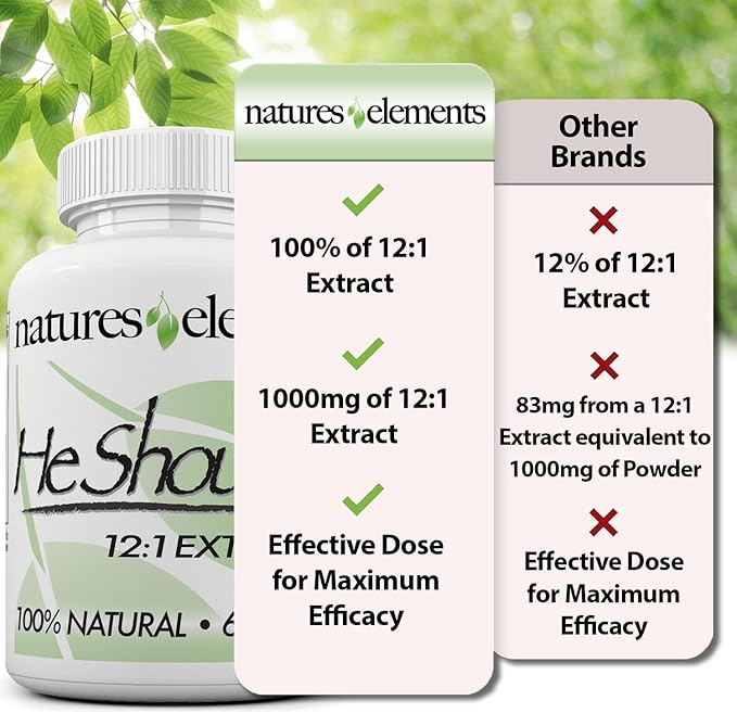 He Shou Wu – 3 Pack – 12:1 High-Potency Prepared Fo-Ti Root Extract – 1000mg per Serving – 180 Tablets – Traditional Chinese Herb for Hair Growth & Gray Hair – Non-GMO, Gluten-Free