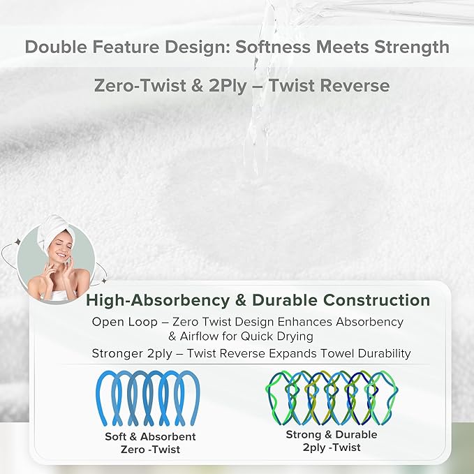 Comfort Spaces Towel Set for Bathroom 12 Piece Luxury Bath Towel Set 4 Hand Towel for Bathroom 4 Washcloth 4 Large Bath White Towel Sets 100% Cotton Quick Dry Towel Zero Twist Soft Lightweight Hotel