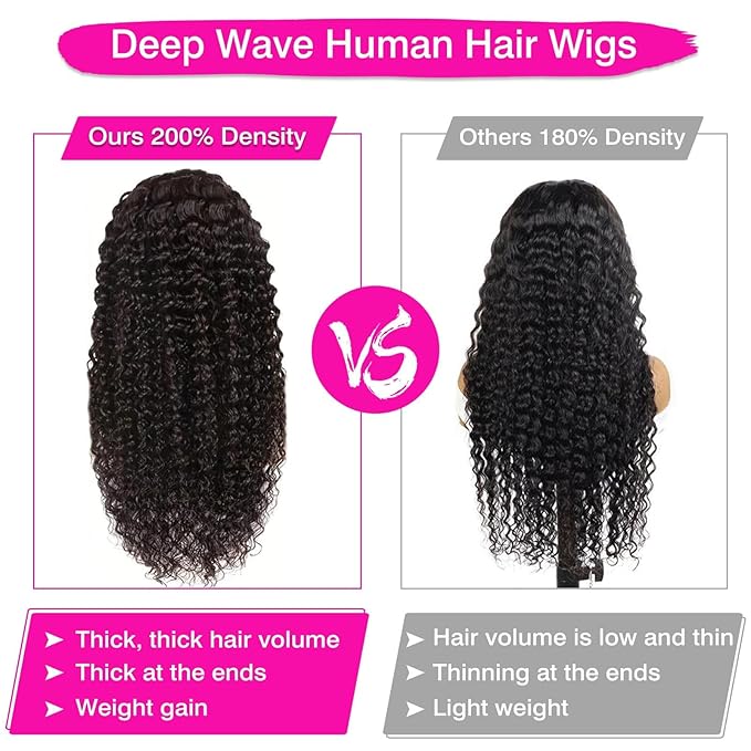 200% Density 26 Inch 13x6 Deep Wave Lace Front Wigs Human Hair Curly HD Lace Front Human Hair Wig Pre Plucked 100% Real Human Hair No Synthetic Blend No Tangle No Shedding Triple Lifespan 3X