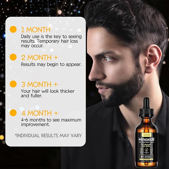 5% Minoxidil Hair Growth Serum Oil For Men and Women, Biotin Hair Serum, Safest Hair Regrowth Treatment, Prevent Scalp Hair Loss 60ml / 2.11 fl.oz