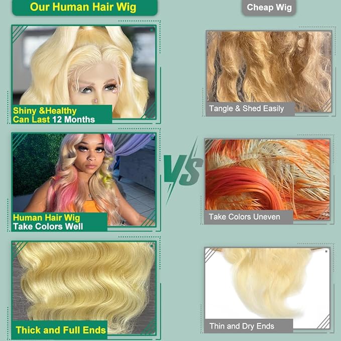 613 13x6 Lace Front Wig Human Hair 200% Density Blonde Wig Human Hair 13x6 HD Body Wave Lace Front Wigs Human Hair Pre Plucked Free Part 613 HD Lace Frontal Wig for Women 28 Inch