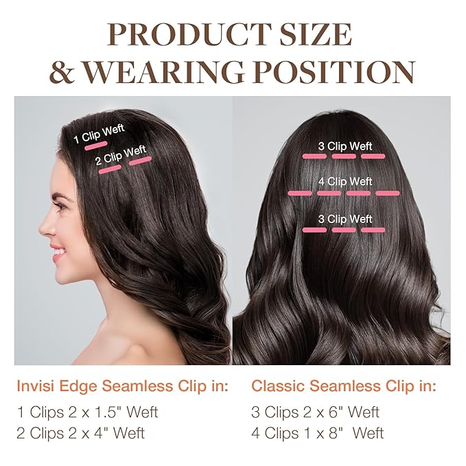 GOO GOO Invisi Edge Clip in Hair Extensions Set, 20inch 150g, 4pcs Injected Seamless PU Clip ins and 3pcs Classical PU Clip insip ins, Virgin Real Human Hair, #4A