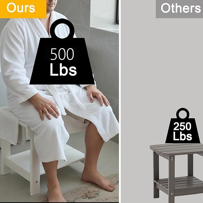 20.5'' Waterproof Shower Stool for Inside Shower, Bathroom Bench for Shaving Legs, HDPS Plastic Spa Bath Chair Seat with Storage Shelf, Foot Rest, Non-Slip, White, Weight Capacity 500LBS