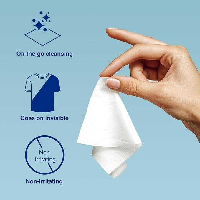 Armoray Dry At Last Body Antiperspirant Wipes - Individually Wrapped - Deodorant Wipes Women for Sweat Protection - Hyperhidrosis Anti Perspirant Women & Men - for Anti Sweating Hands