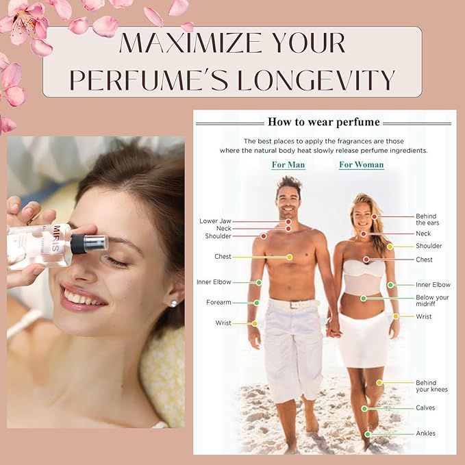 MIRIS No. 1163, Inspired by Angels Only, Long-Lasting Eau de Parfum for Women, Spray 3.4 Fl Oz / 100 ml
