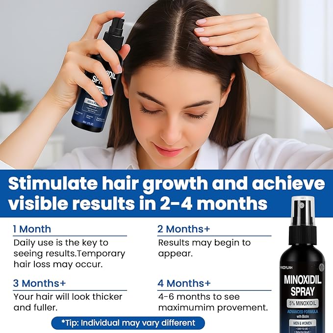 5% Minoxidil Spray,3 pack– High-Efficiency Hair Loss Product to Prevent Thinning, and Hair Regrowth Treatment for Stronger, Fuller Hair