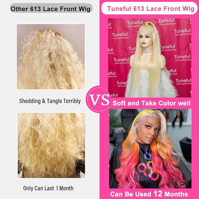 Tuneful 613 13x6 Lace Front Wig Human Hair HD Blonde Lace Front Wigs Human Hair Pre Plucked 24 Inch Straight 13x6 613 HD Lace Frontal Wig Natural Hairline