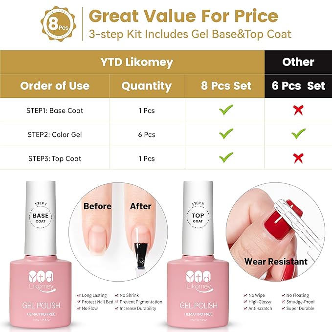 YTD Likomey Color Changing Gel Nail Polish with Base Coat and Top Coat Set,Fall Winter Shine Brocade Glitter Mood Temperature Change Red Green Pink Black Thermal Ombre UV Color Gel,8 Pcs 7.5 ml
