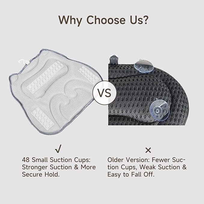 Bath Pillow with 48 Strong Suction Cups - 4D Air Mesh Bathtub Pillow for Neck, Head, Shoulder & Back Support - Extra Thick, Quick-Drying Spa Pillow with Built-in Hook(Grey)