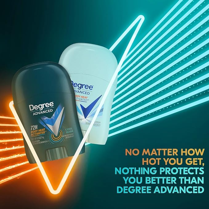 Degree Travel Deodorant Variety 72-Pack (36 Cool Rush + 36 Shower Clean) – 72H Body Heat Activated Mini Antiperspirant, 0.5 Oz Ea