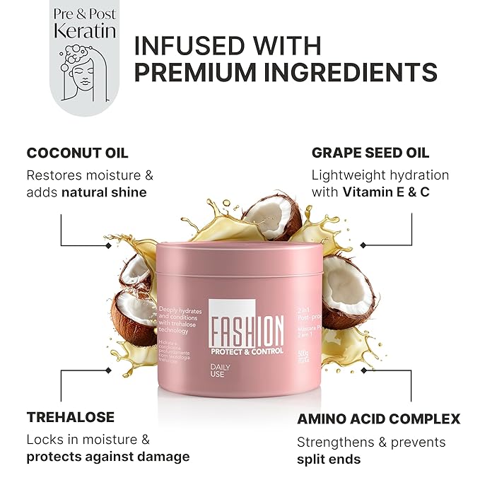 Fashion Gold, Hair Mask for Damaged Hair, Ideal as Post Keratin Treatment, Tratamiento para Cabello Seco y Maltratado, Hair Mask for Dry Damaged Hair and Growth, Mascarilla para el Cabello, 500g
