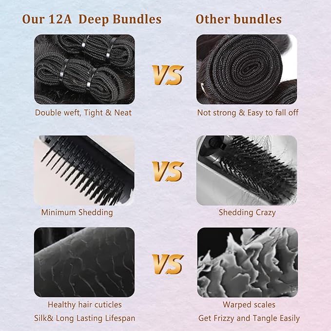 12A Brazilian Deep Wave Human Hair Bundles 18 20 22 Inch Brazilian Deep Curly Bundles Human Hair 3 Bundles 100% Unprocessed Virgin Weave Natural Black Extensions For Women
